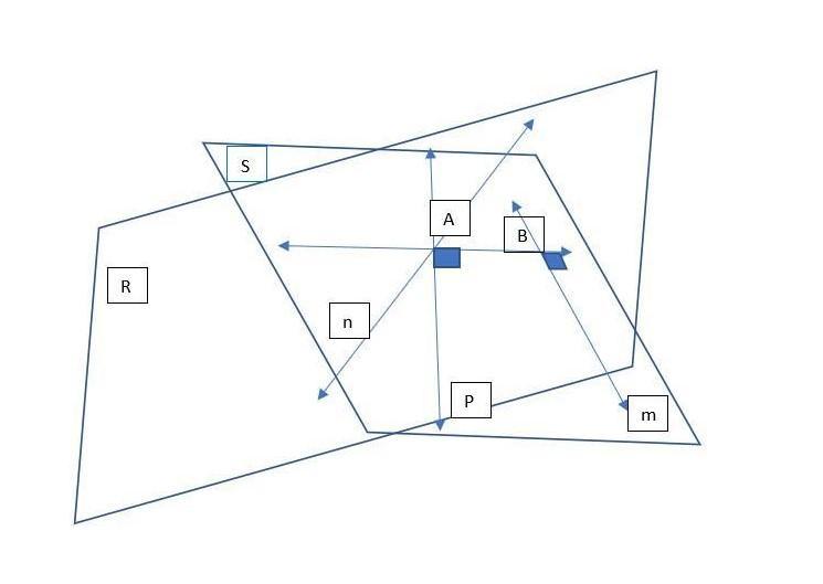 Please Help Im StrugglingLabel The Points, Lines, And Planes To Show Line AB And Line M Perpendicular