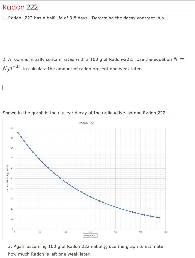 Radon-222 Has A Half-life Of 4 Days. A Sample Of Radon Has Mass Of 64 Kg Draw A Graph Showing The Radioactive