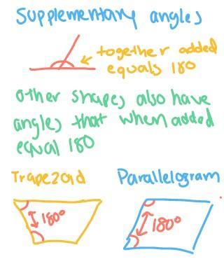 Hi Can Someone Explain What Does Consecutive Angles Are Supplementary Mean