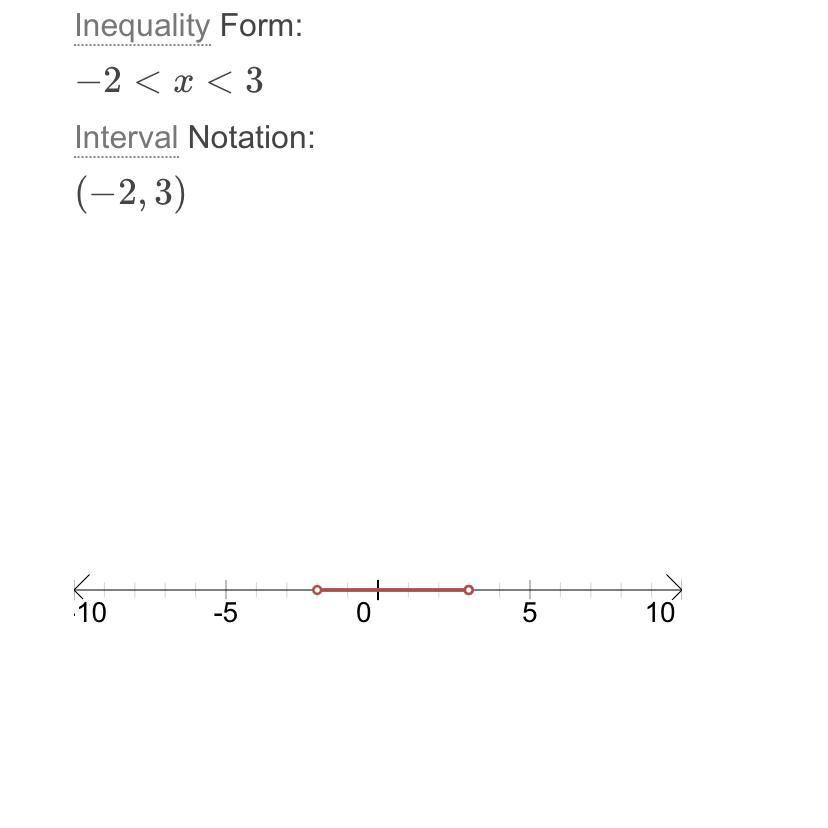 Solve The Inequality. Graph The Solution.|6x - 3| + 5 &lt; 20Can Someone Help Please Show The Work For