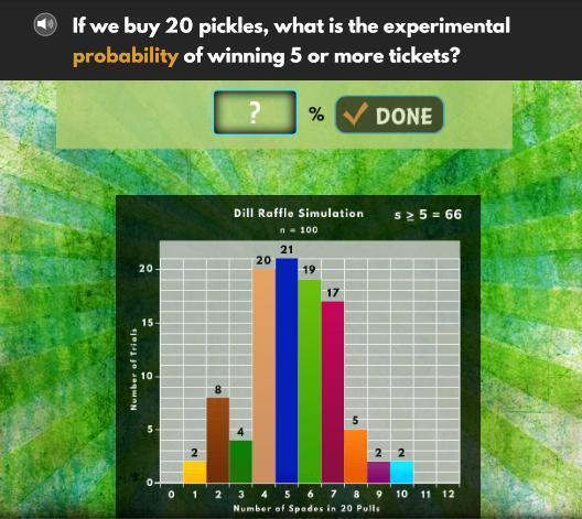 If We Buy 20 Pickles What Is The Experimental Probability Of Winning 5 Or More Tickets 
