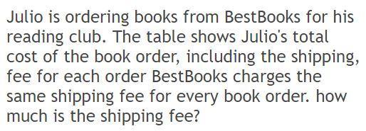 Julio Is Ordering Books From BestBooks For His Reading Club. The Table Shows Julio's Total Cost Of The