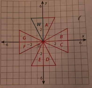 4 Figures A-G Are All Images Of Figure W. Which Figures Can You Not Map Figure W Onto Using A Single