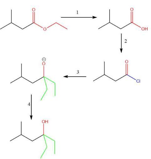 What Is An Appropriate Stepwise Synrthesis For The Folowing Synthesis That Uses Ethyl 3-methylbutanoate