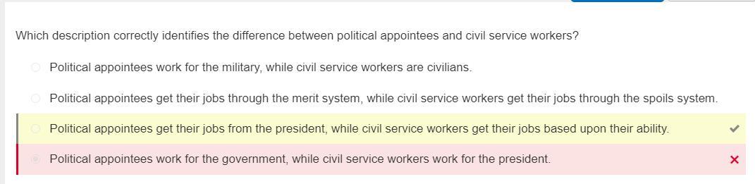 Which Description Correctly Identifies The Difference Between Political Appointees And Civil Service