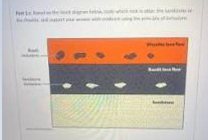 Based On The Block Diagram Below, State Which Rock Is Older, The Sandstone Or The Rhyolite, And Support