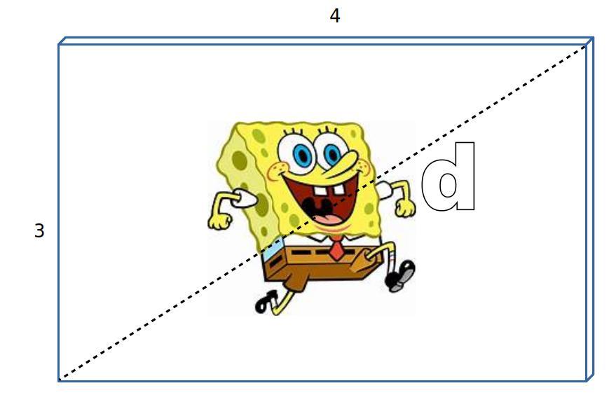 The Screen On A Computer Monitor Has A Length Of 3 Inches And A Width Of 4 Inches. What Is The Length