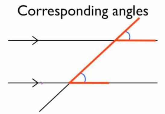  TV And WY Areparallellines. S T U V W X Y Z Which Angles Are Corresponding Angles?