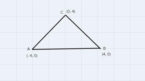 8. Find The Center Of The Circle That Can Be Circumscribed About The Triangle.y-4-262-224