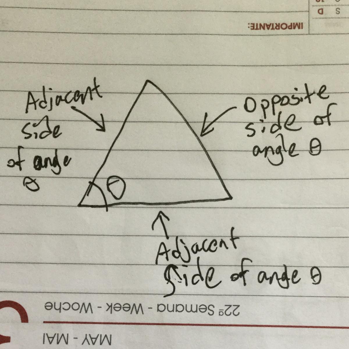 I'm Doing Sine, Cosine, And Tangent And I Don't Know What An Opposite Is In The Triangle So If Anyone