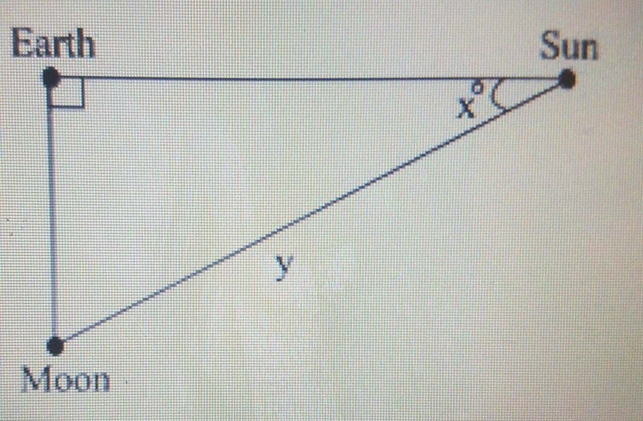 The Moon Forms A Right Triangle With TheEarth And The Sun During One Of Its Phases,as Shown Below:EarthyCSunMoonA