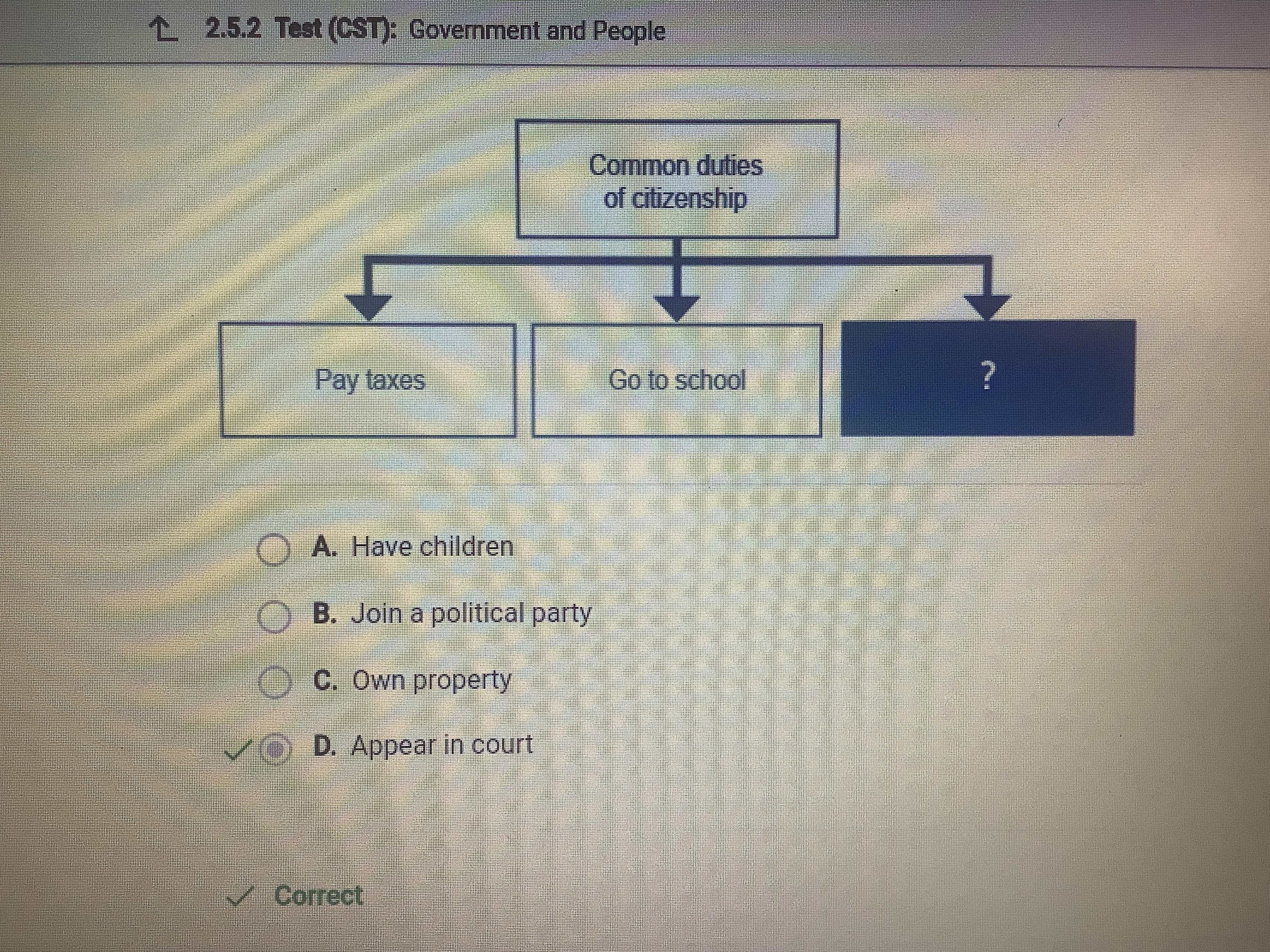 Which Phrase Best Completes The Diagram? Common Duties Of Citizenship