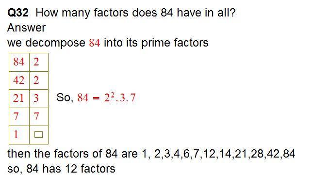 How Many Factors Does 84 Have In All?