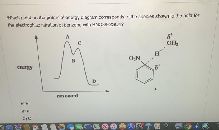 Which Point On The Potential Energy Diagram Corresponds To The Species Shown To The Right For The Electrophilic