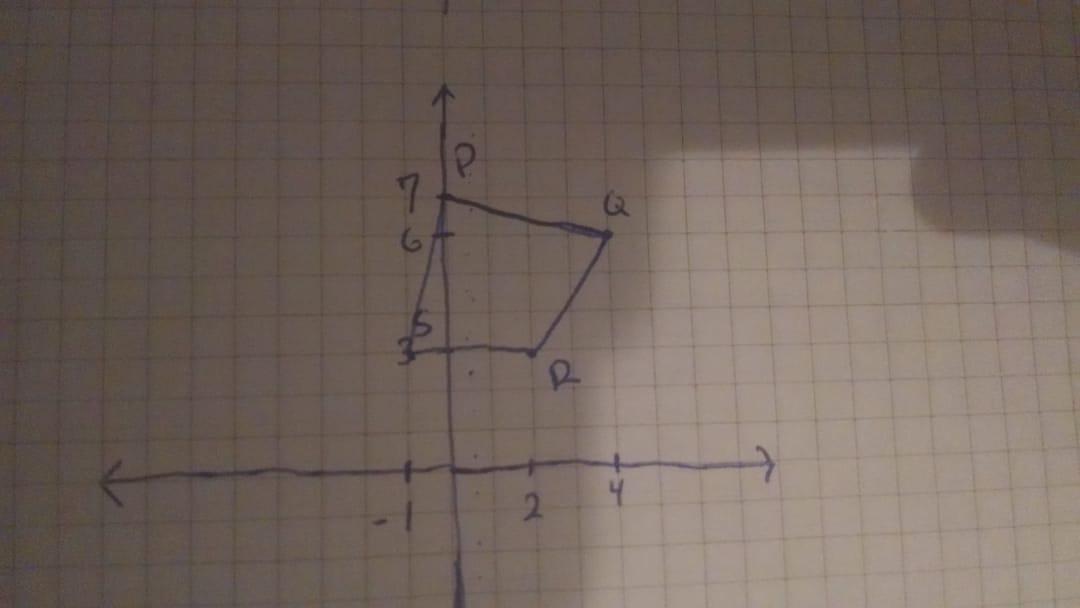 In A Coordinate Plane, Quadlateral PQRS Has Vertices P(0,7), Q(4,6), R(2,3), S(-1,3). Find The Coordinates