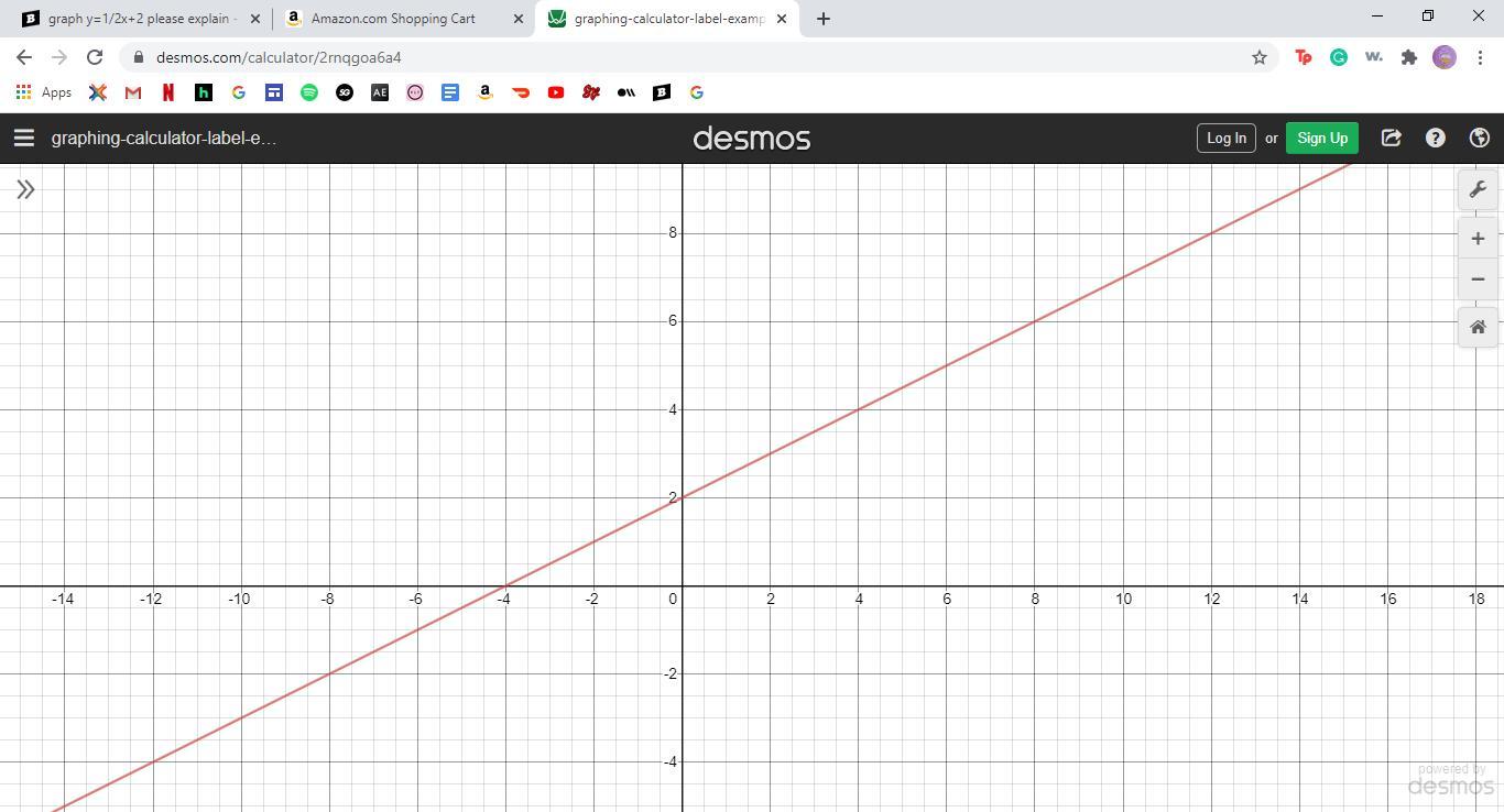 Graph Y=1/2x+2 Please Explain