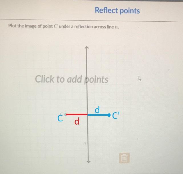 Plot The Image Of Point C Under A Reflection Across Line N.Click To Add Points