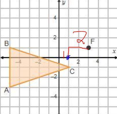 Triangle ABC Will Be Dilated According To The Rule[tex]D_{F, 0.25} (x,y)[/tex], Where Point F Is The