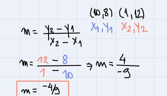 Find The Slope Of The Line That Passes Through (10,8) And (1,12)