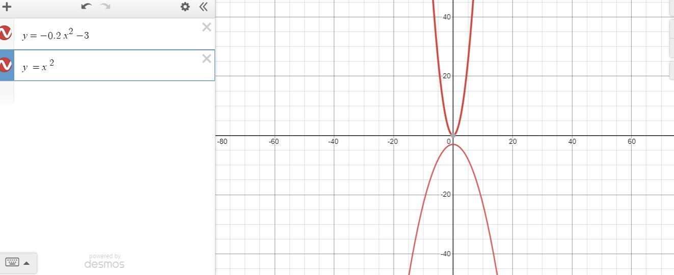 Can Somebody Help Me With 2.) C? Thx, This Is Algebra 2. 