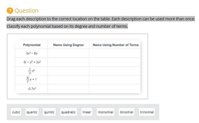 Classify Each Polynomial Based On Its Degree And Number Of Terms. Drag Each Description To The Correct