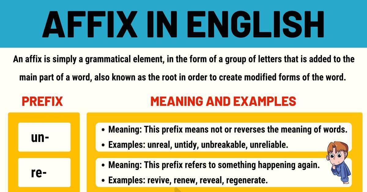 Scan Some Articles For Words Formed By Affixed.copy The Sentence Where A Word Formed By An Affix Or Affixes