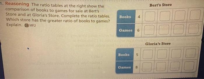 The Ratio Tables At The Right Show The Comparison Of Books To Games At Bert's Store And At Gloria's Store.