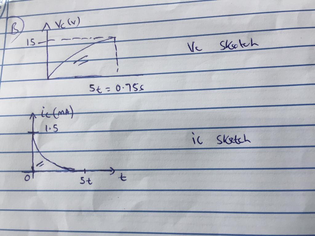 Q/For The Circuit Showm Bellow:a) Find The Mathematical Expression For The Transient Behavior Of Ve And