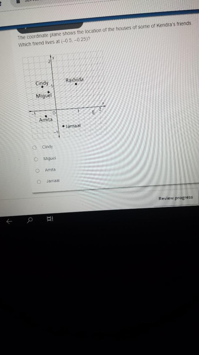 The Coordinate Plane Shows The Location Of The Houses Of Some Of Kendra's Friends. Which Friend Lives