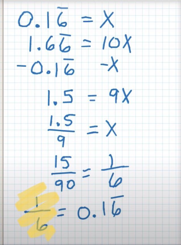 0.16As A Repeating Fraction