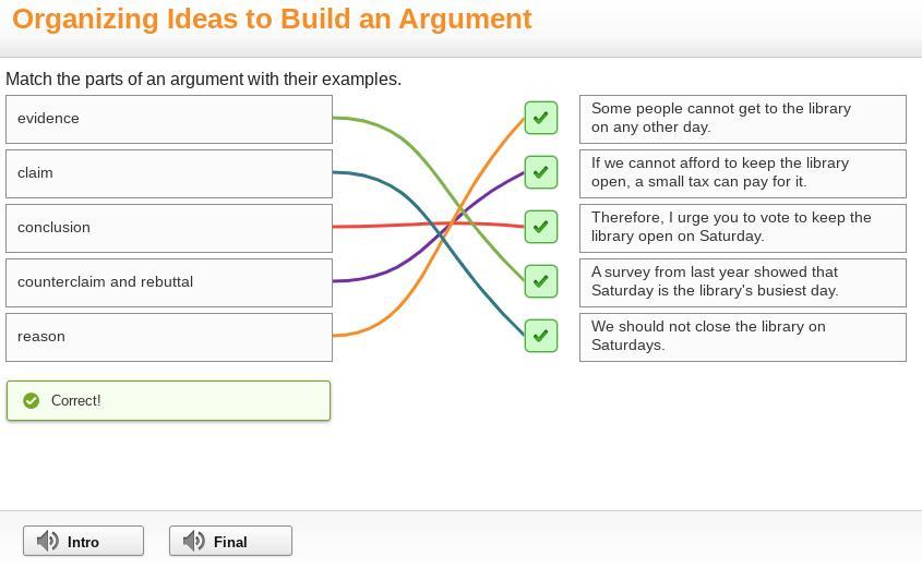 Match The Parts Of An Argument With Their Examples.