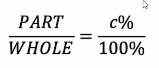 225 Is What Percent On 75 Solved In An Equation 