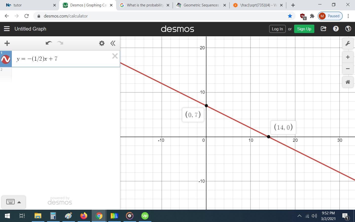 Graph The Line With The Equation