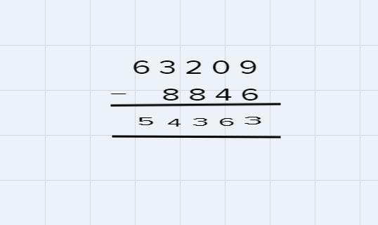 What Is The Difference Between 63,209 And 8,846?