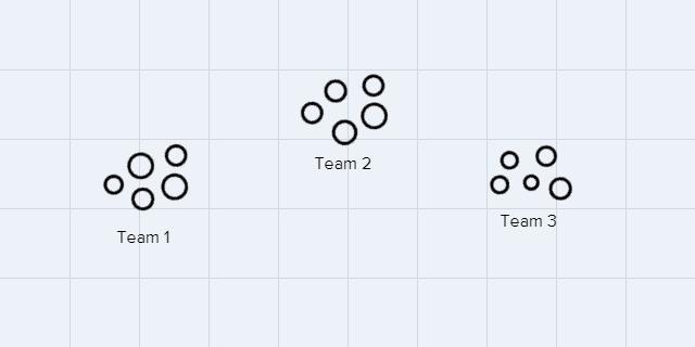 There Are 15 Cousins Playing A Game. They Need To Divide Evenly Into Teams. Draw A Model To Show One