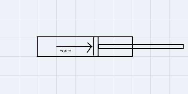 What Is The Extension Force (in Lbf) Of A 14 Inch Diameter Cylinder With A 10 Inch Rod And Pressure Of