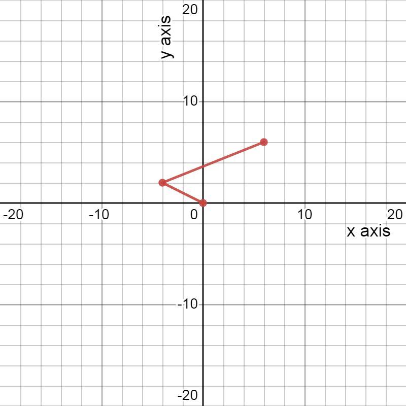 Hey Can You Solve #2 For Me Please, Ive Been Having Trouble Figuring Out What Im Doing Wrong.Can You