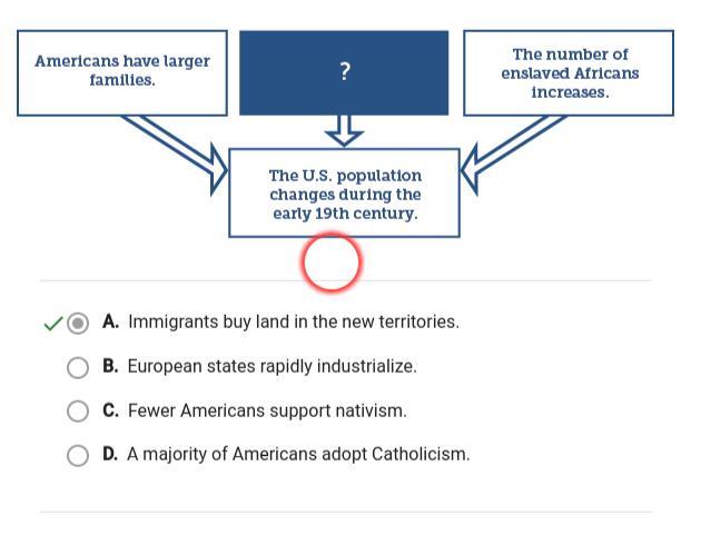 Which Statement Best Completes The Diagram?Americans Have Largerfamilies.?The Number Ofenslaved Africansincreases.The