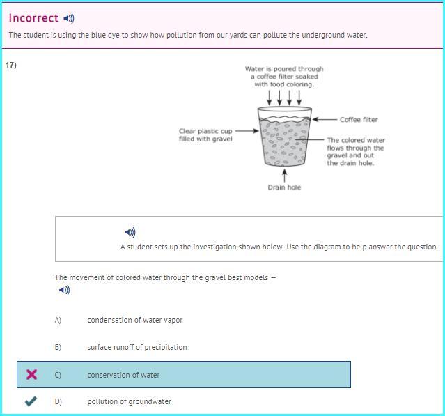 The Movement Of Colored Water Through The Gravel Best Models - A) Condensation Of Water Vapor B) Surface