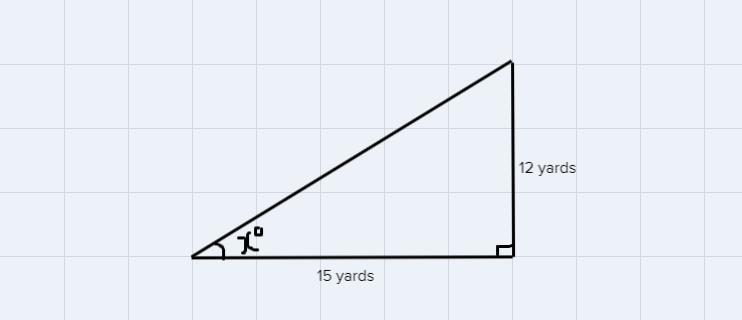 Find The Angle Of Elevation Of The Sun From The Ground To The Top Of A Tree When A Tree That Is 12 Yards