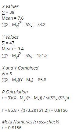 For A Linear Regression, What Is The R-value Of The Following Data To Threedecimal Places?1426 91110161214A.