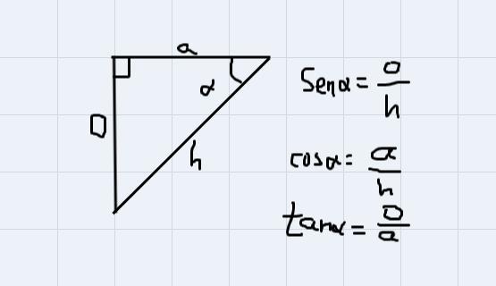 M 8 Meters 45 N 459 P What Is The Length Of PN? (G.8b) (1 Point) O A. 16m OB. 412m O C. 83m O D. 82m