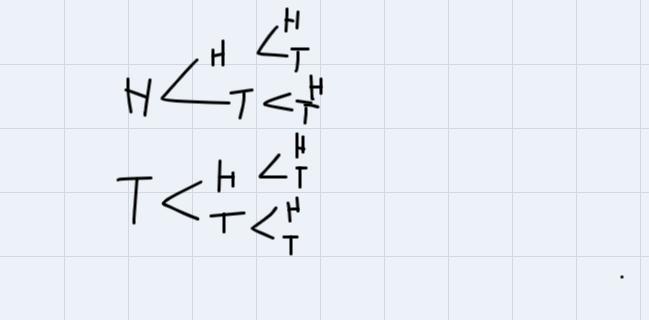 Find The Information Provided, Create The Sample Space Of Possible Outcomes.Flip A Coin Three Times.