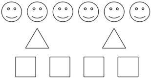 Select All The True Statements. Group Of Answer Choices The Ratio Of Triangles To Squares Is 2 To 4.