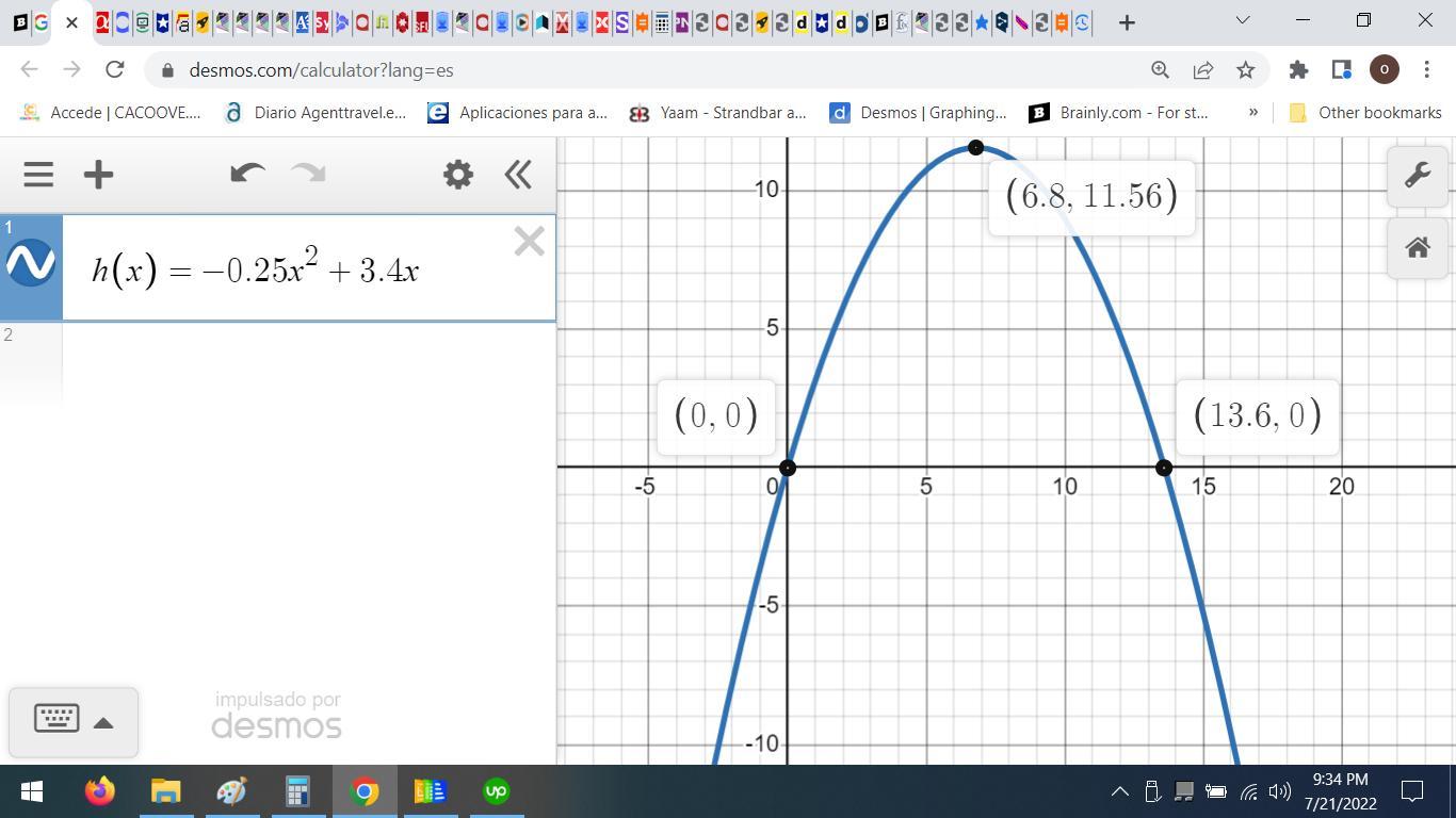 Instructions: Use The Given Information To Answer Thequestions And Interpret Key Features. Use Any Method