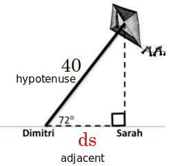 Dimitri Has Let Out 40m Of His Kite String, Which Makes An Angle Of 72 With The Horizontal Ground. If