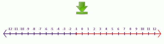 Solve The Inequality And Graph The Solution On The Line Provided.8r - 9&gt; -17Pls Help Me !!! 