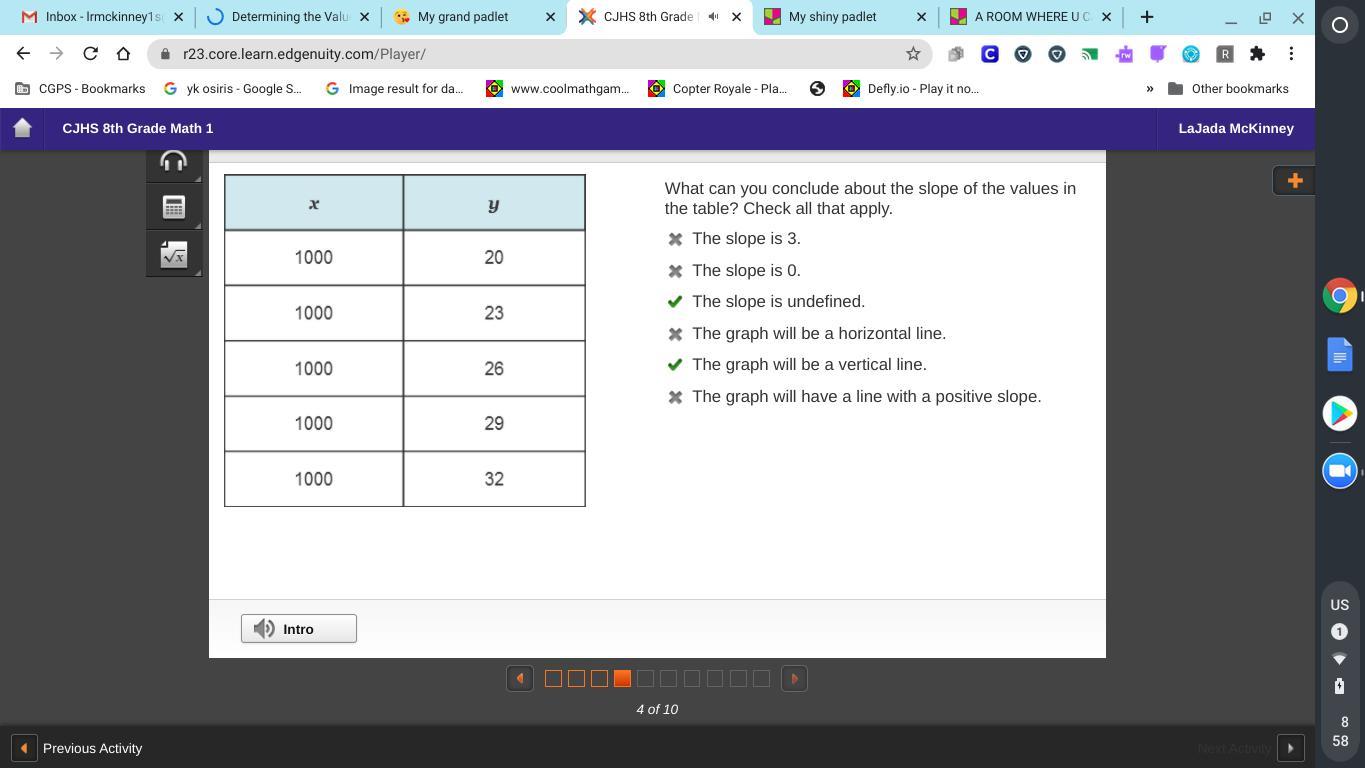 Determining The Value Of The Slope From A TableA 2-column Table With 5 Rows. Column 1 Is Labeled X With