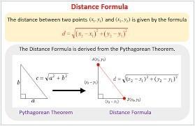 Find The Distance Between X ( 3 , 5 ) And Y ( 4 , 2 ) . Round To The Nearest Tenth, If Necessary.