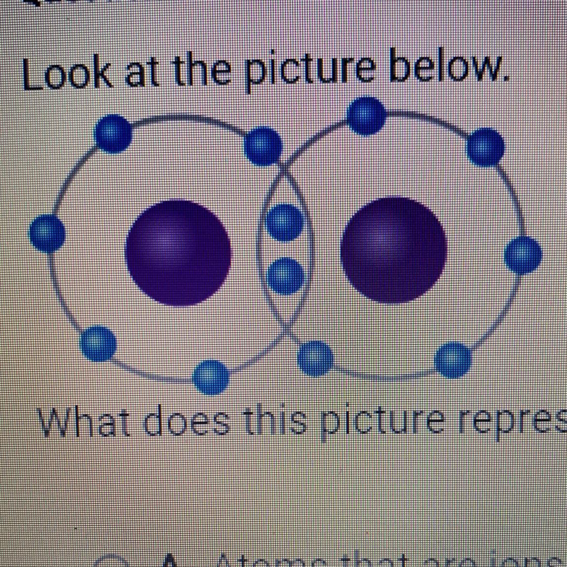 Look At The Picture Below.What Does This Picture Represent?A. Atoms That Are IonsB. Atoms With A Covalent